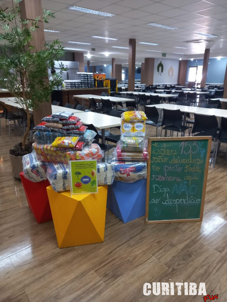 Desperdício de alimentos está diretamente ligado às emissões de gases de efeito estufa Desperdício de alimentos está diretamente ligado às emissões de gases de efeito estufa