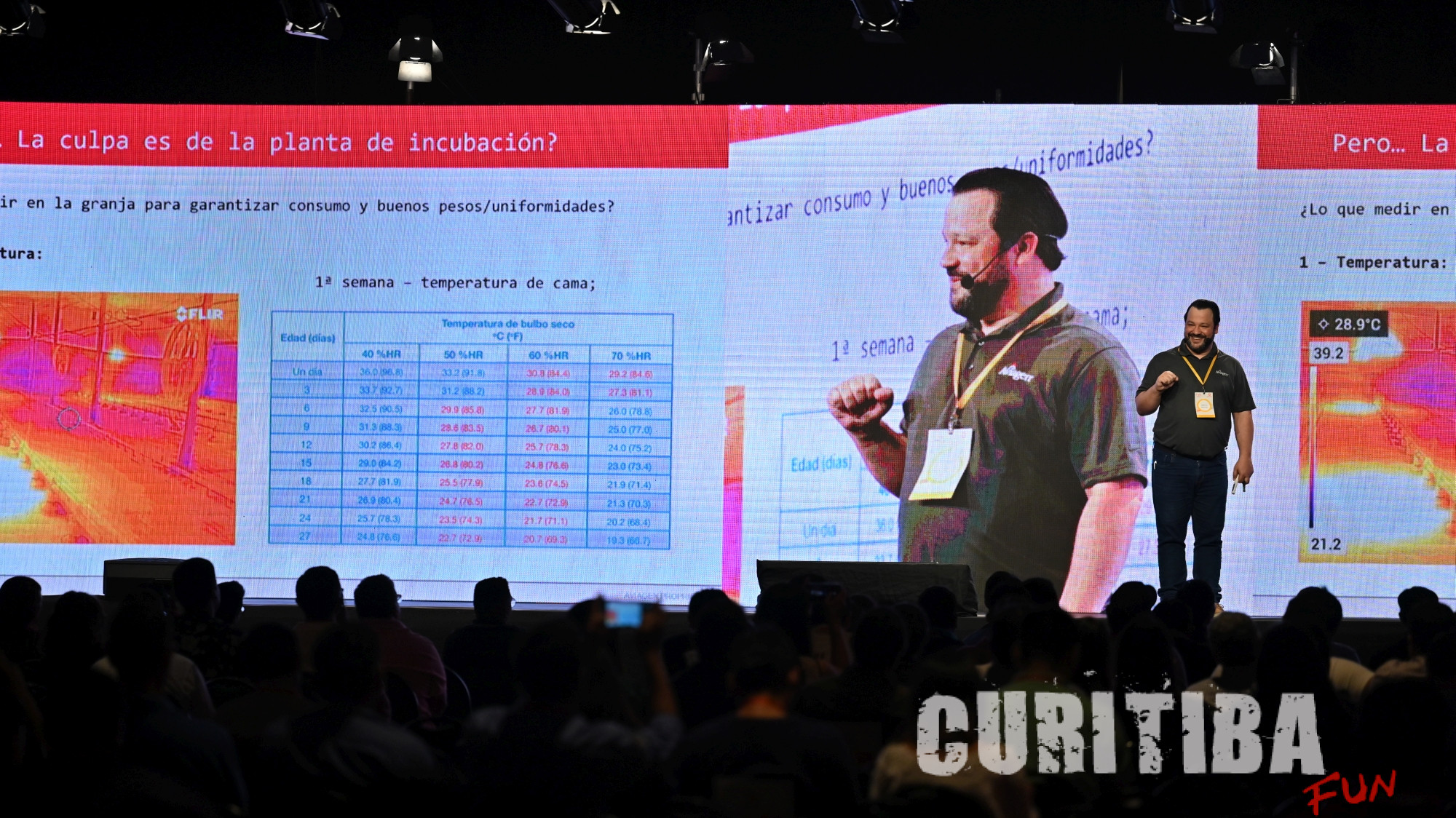 Aviagen América Latina se relaciona com Avícola Sofía no Seminário Alimenta 2022, na Bolívia