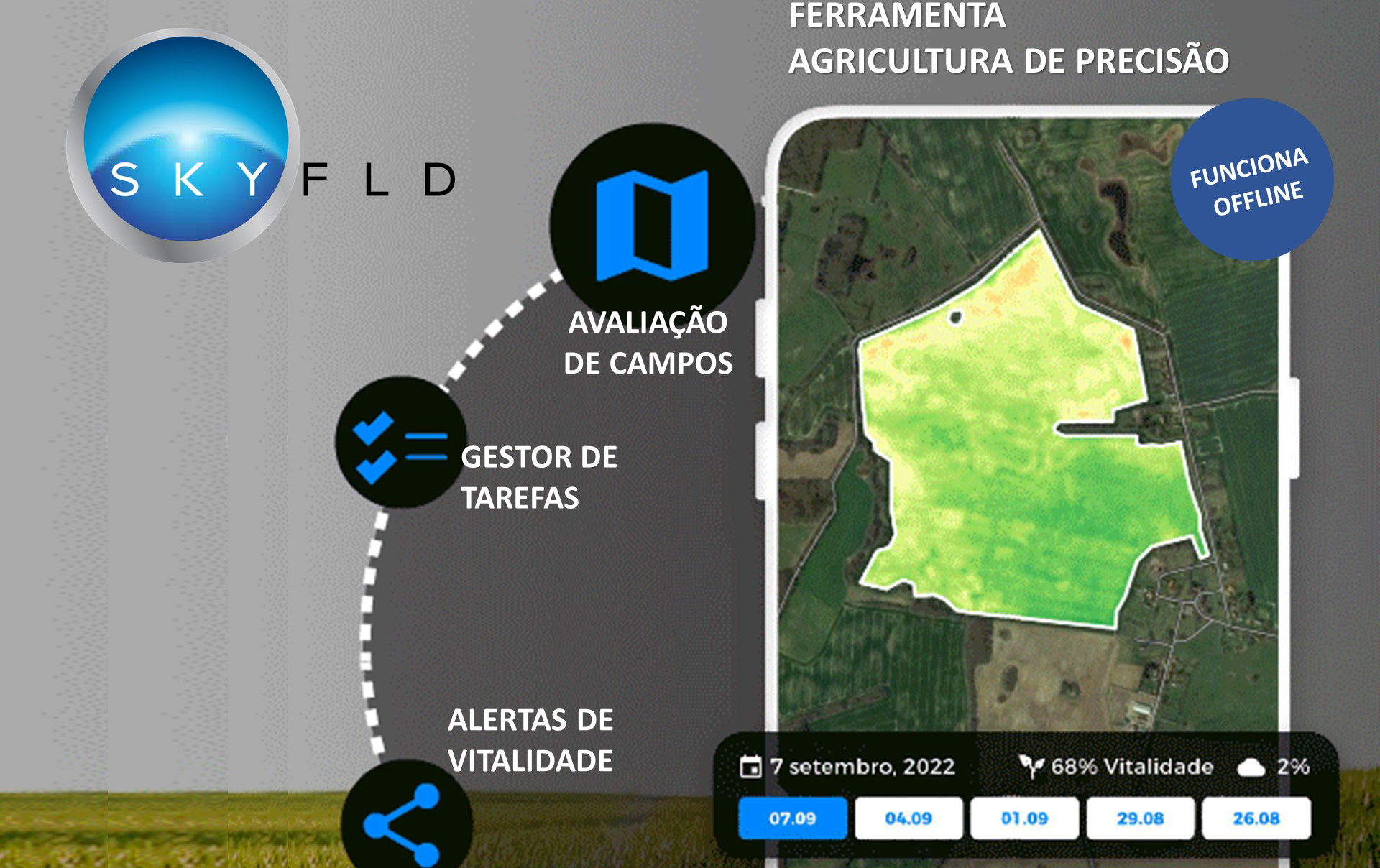 Aplicativo SKYFLD®: monitoramento agrícola na palma da mão é destaque da HELM do Brasil na DigitalAgro