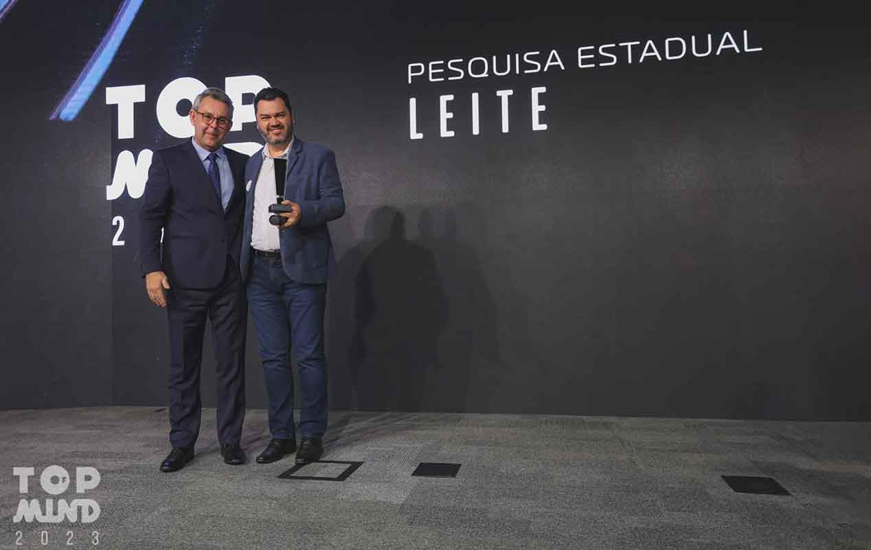 Tirol é a marca mais lembrada em Santa Catarina pelo 22º ano consecutivo