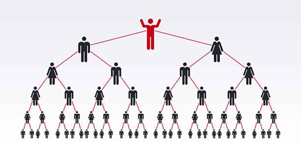 123 Milhas: como uma empresa de viagens virou suspeita de um esquema de pirâmide? 123 Milhas: como uma empresa de viagens virou suspeita de um esquema de pirâmide?